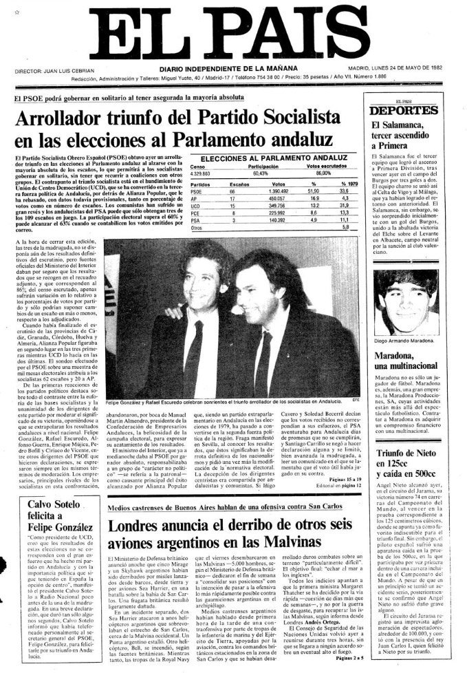 El País 1982 Escuredo