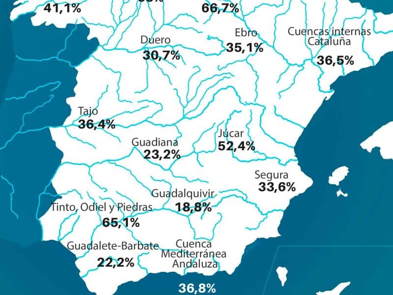 Imagen de las reservas hídricas en España / EA